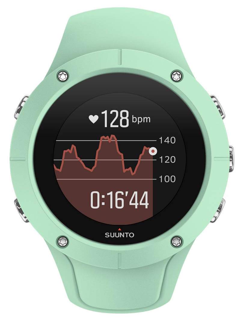 Suunto spartan trainer wrist hr. Spartan Trainer Suunto часы Технопарк. Сунто пик Спартан. Сунто пик Спартан сервй.