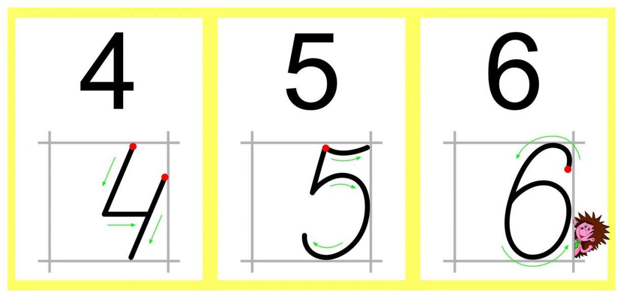 Правильное написание цифр для 1 класса. Лента цифр для дошкольников. Печатные и письменные цифры. Лента цифр для правильного написания.