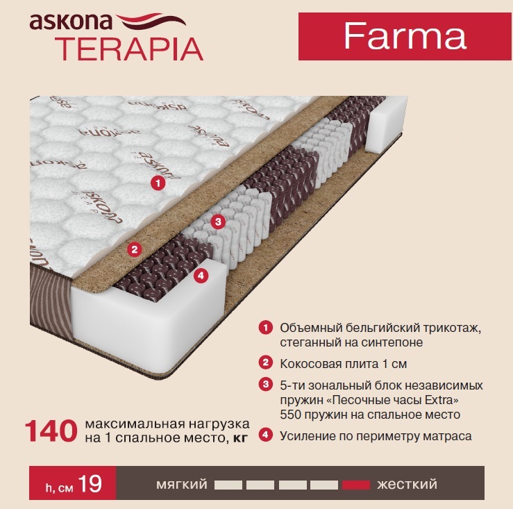 Матрас askona terapia farma