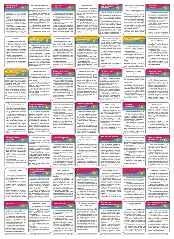 Список поощряемых. Виды поощрений государственных служащих. Шпаргалки для мамы. Список поощряемых. Список поощряемых.