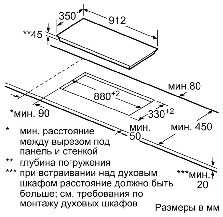 Расстояние между индукционной варочной панелью и духовым шкафом