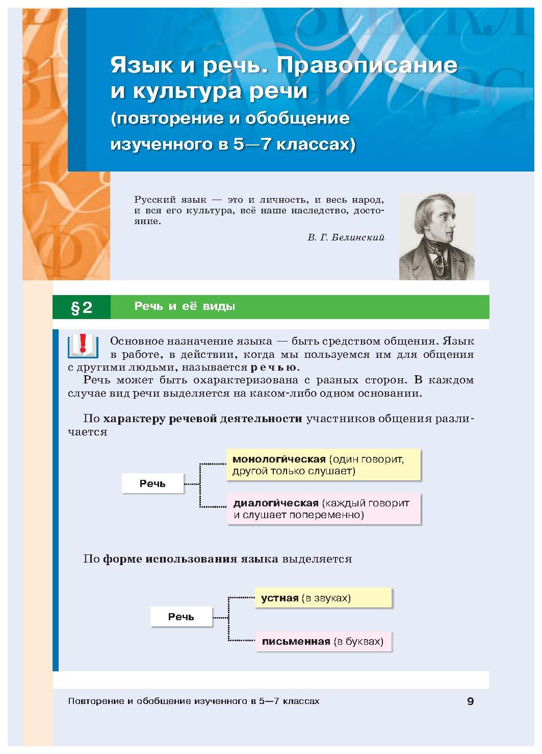 Учебник Русский Язык. 8 кл. Вертикаль - купить учебника 8 класс в  интернет-магазинах, цены на Мегамаркет | 1656656