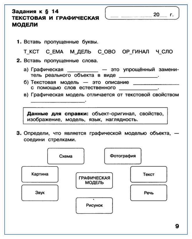 Учебники пособия схемы макеты компьютеры относятся к