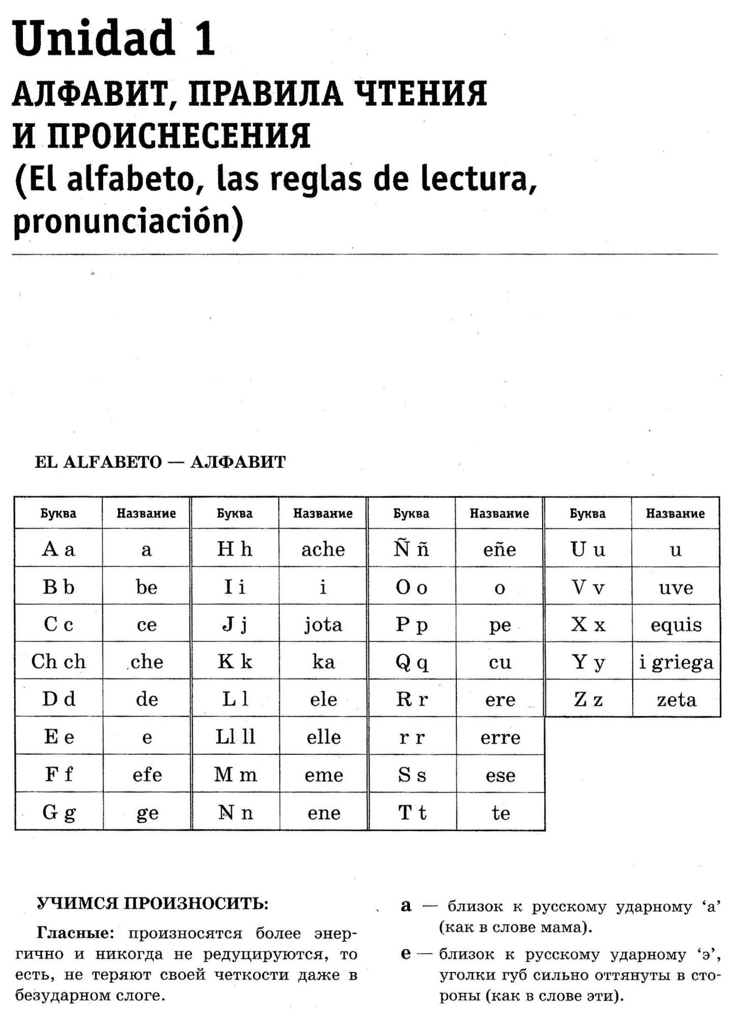 Gramatica en uso, Испанский язык, Практическая грамматика