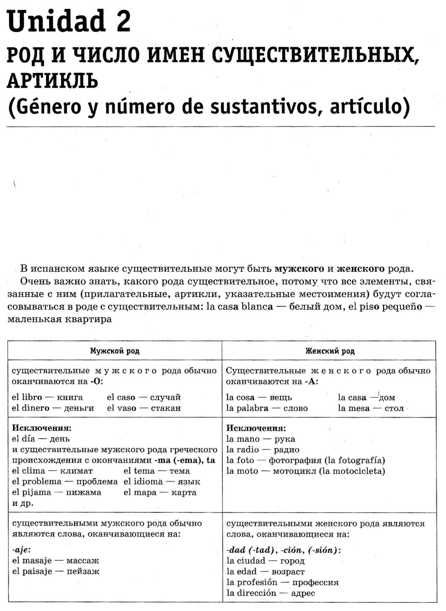 Gramatica en uso, Испанский язык, Практическая грамматика