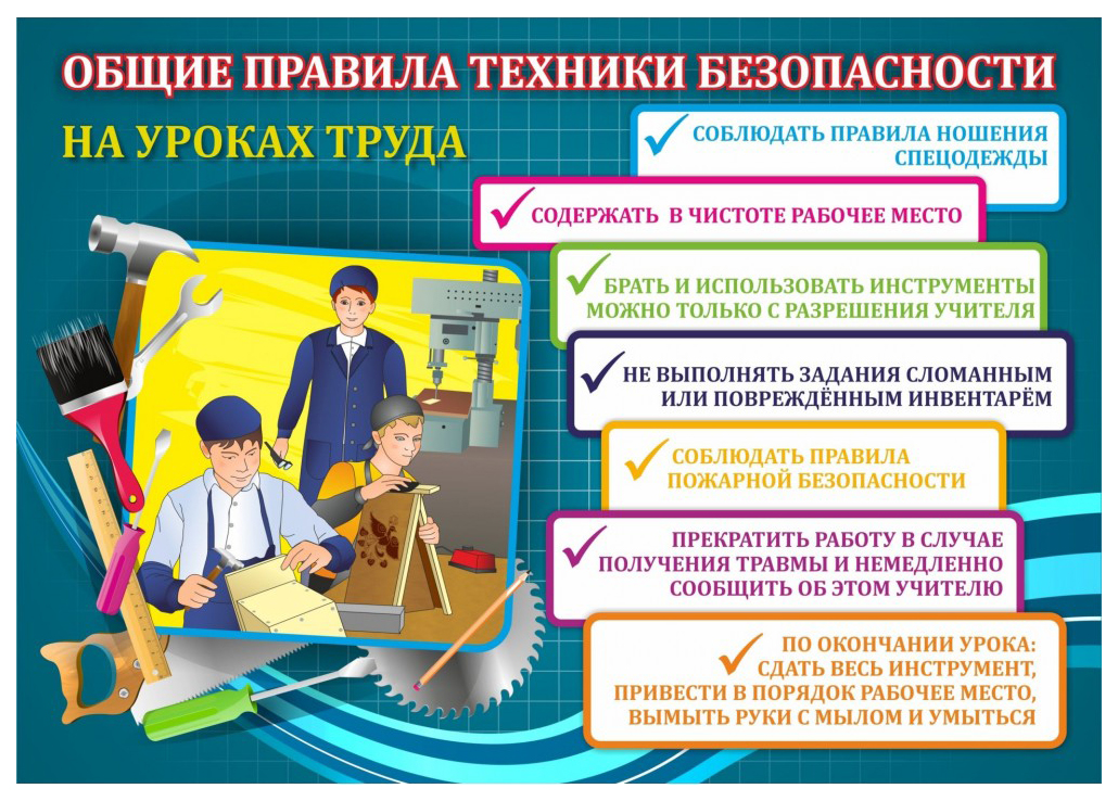 Техника безопасности на уроках технологии в начальных классах презентация