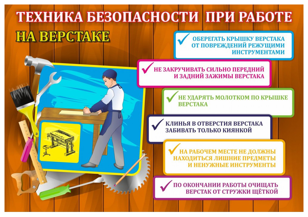 Техника безопасности на уроках технологии в начальных классах презентация