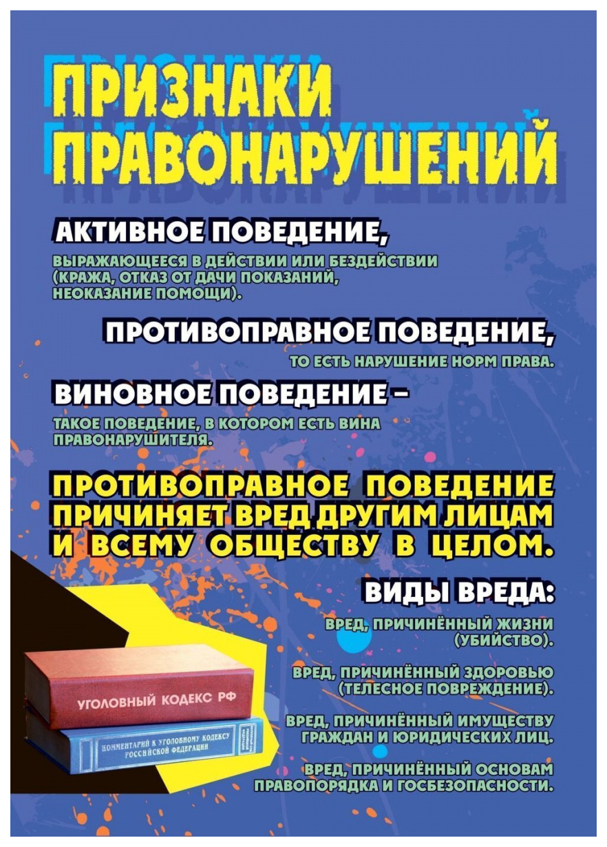 Книга Комплект плакатов Профилактика правонарушений среди школьников: 4  плаката с метод... - купить демонстрационные материалы для школы в  интернет-магазинах, цены на Мегамаркет | КПЛ-50