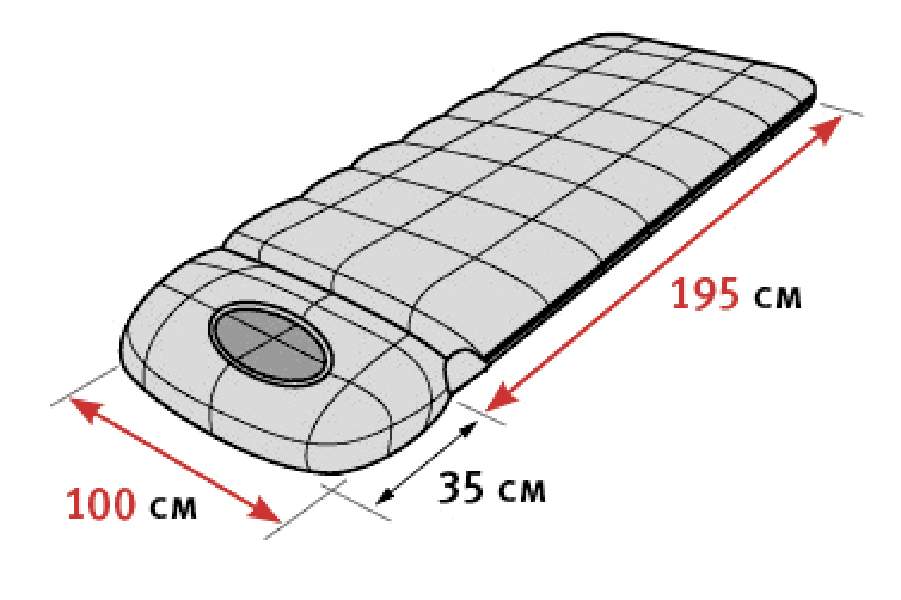 спальник размеры. Vivid 300 спальный мешок габариты. спальный мешок soft light t +20. Vivid 300 спальный мешок. спальный мешок размеры.