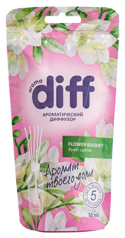 Аромадиффузор Aroma Harmony Букет цветов, 50 мл - купить в Фабрика Успеха, цена на Мегамаркет