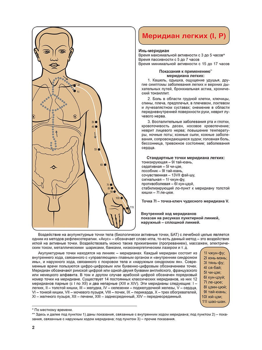 Атлас акупунктурных точек и меридианов вып.7 / Усакова – купить в Москве,  цены в интернет-магазинах на Мегамаркет