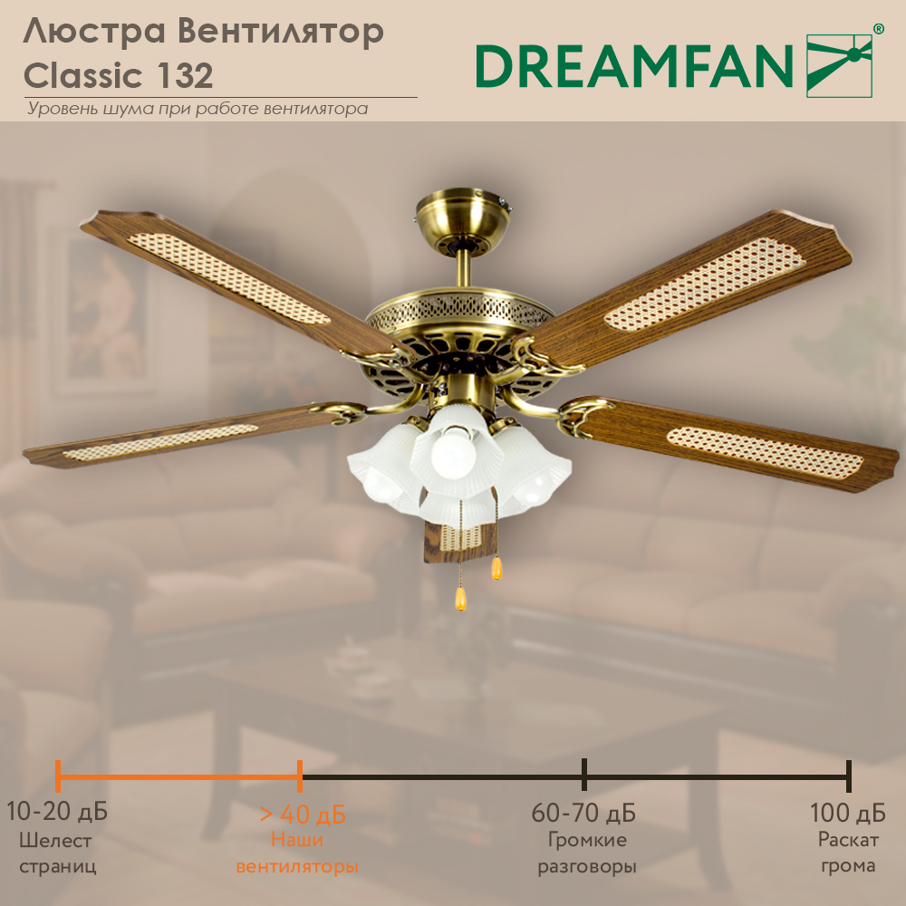 Люстра вентилятор Dreamfan Classic 132 63132DFN купить в интернет-магазине,  цены на Мегамаркет