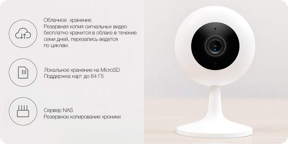 Как подключить умную камеру xiaomi IP-камера Xiaomi Xiaobai Smart Camera 1080p White - характеристики на Мегамаркет