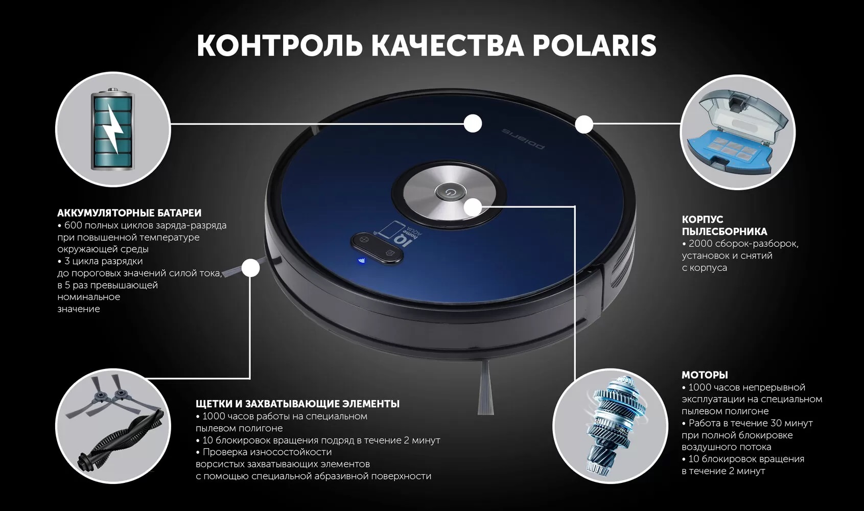 polaris pvcr 3200 iq home aqua, робот пылесос поларис iq home, polaris pvcr 3400 iq home aqua