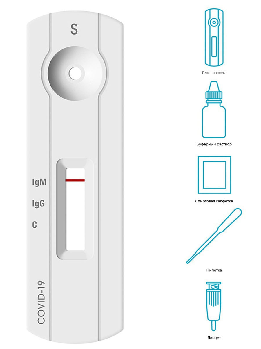 Домашние экспресс тесты. Экспресс тест на Covid. Экспресс-тест на Covid-19. Экспресс тест на коронавирус. Картинки экспресс теста на ковид.