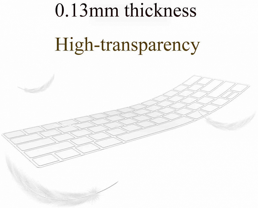 Накладка на клавиатуру Wiwu Keyboard Protector USA для MacBook Pro 16 Clear