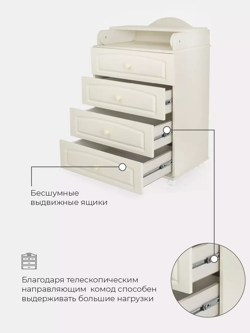 Купить комод Топотушки Ричард МДФ 600/4 слоновая кость, цены на Мегамаркет  | Артикул: 100026649313