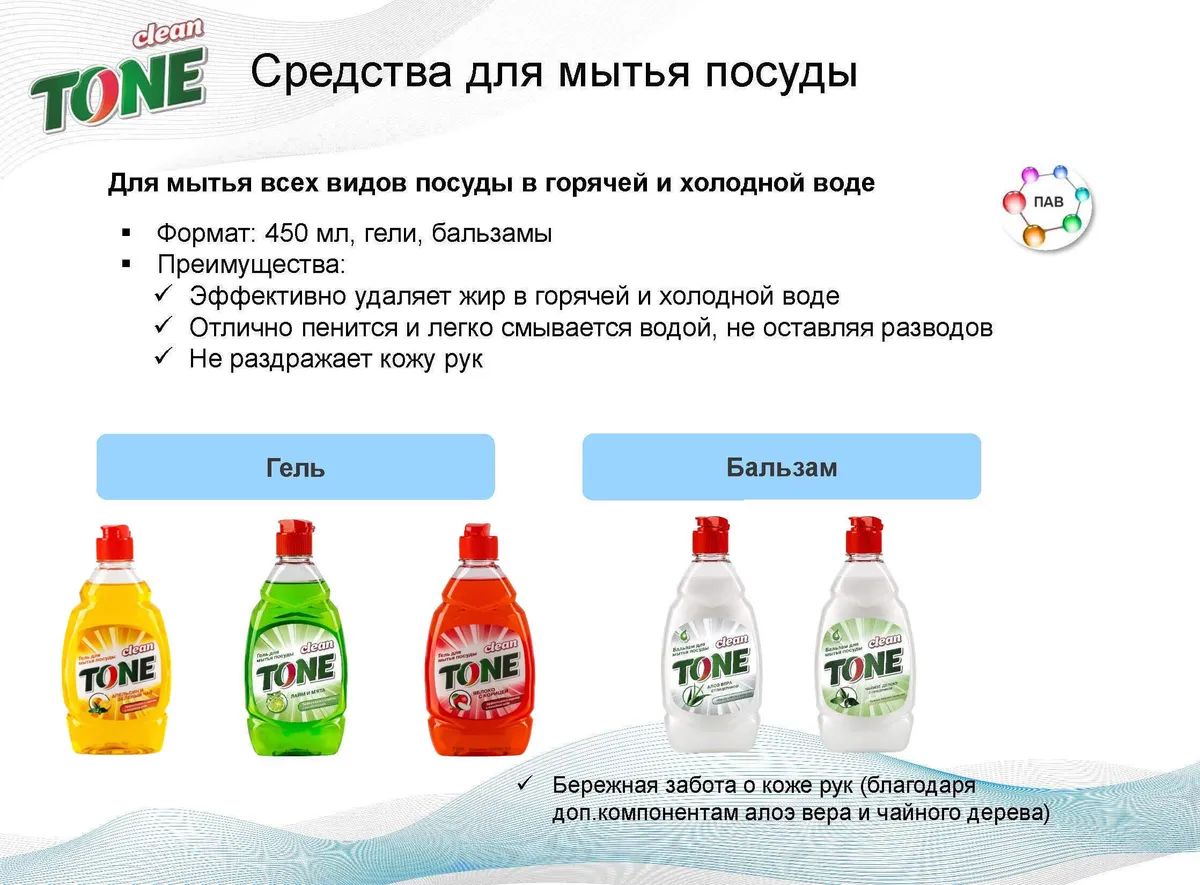 Гель-бальзам для мытья посуды Sellwin Pro Clean Tone Алоэ Вера с глицерином,  450мл – купить в Москве, цены в интернет-магазинах на Мегамаркет