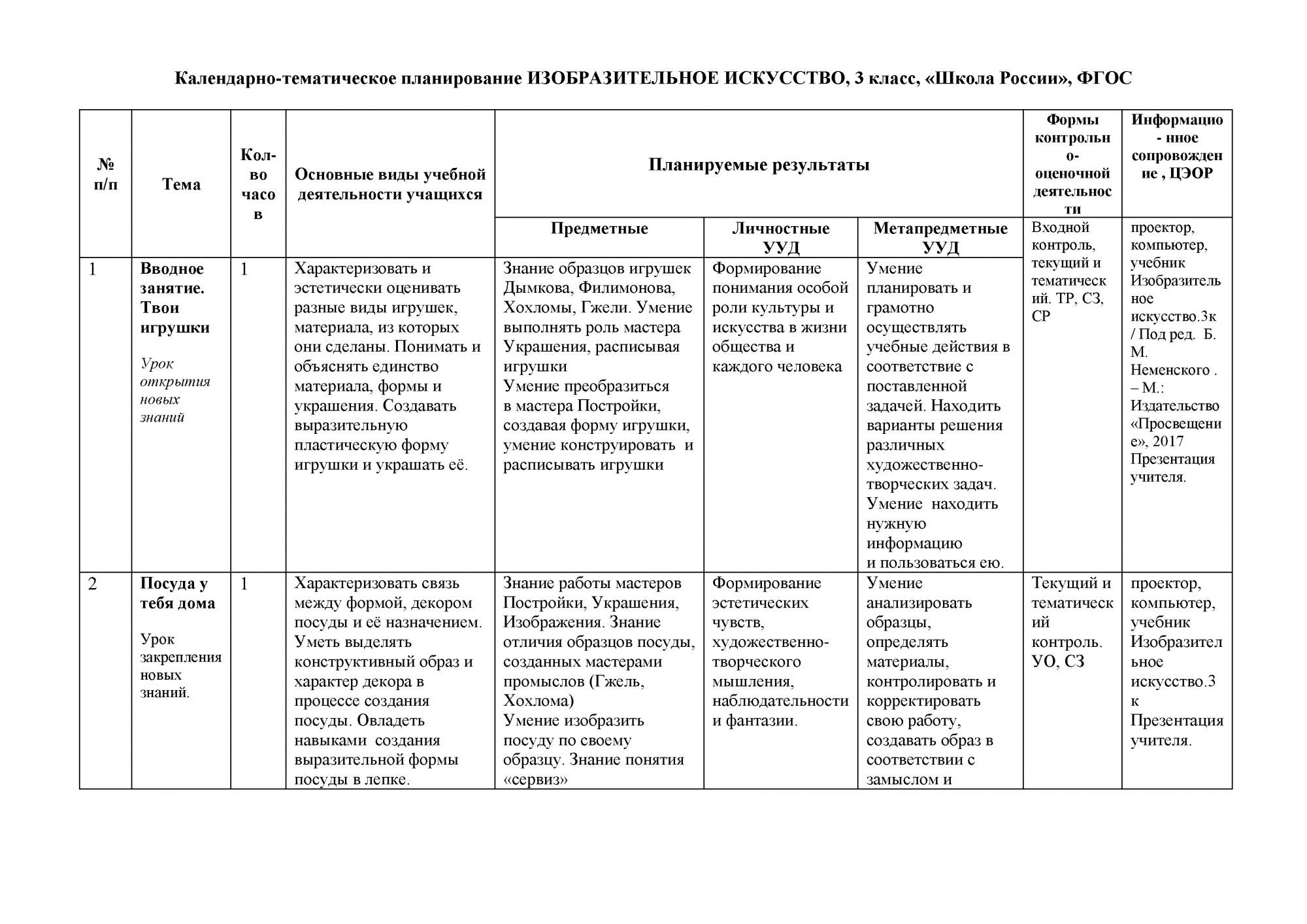 Рабочие программы изобразительное