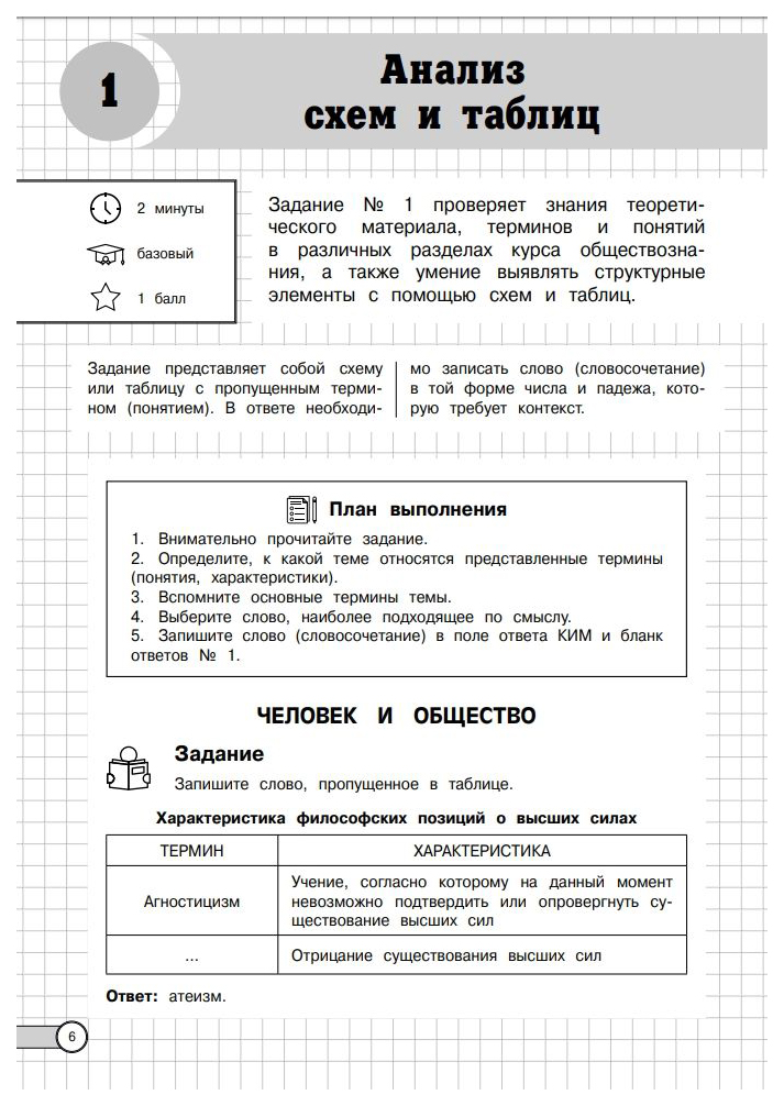 Алгоритмы выполнения типовых заданий. ЕГЭ алгоритмы выполнения типовых заданий. ЕГЭ Обществознание алгоритмы выполнения задач. ЕГЭ по обществознанию 2023 алгоритмы выполнения типовых заданий. Книга алгоритм выполнения типовых задач ОГЭ