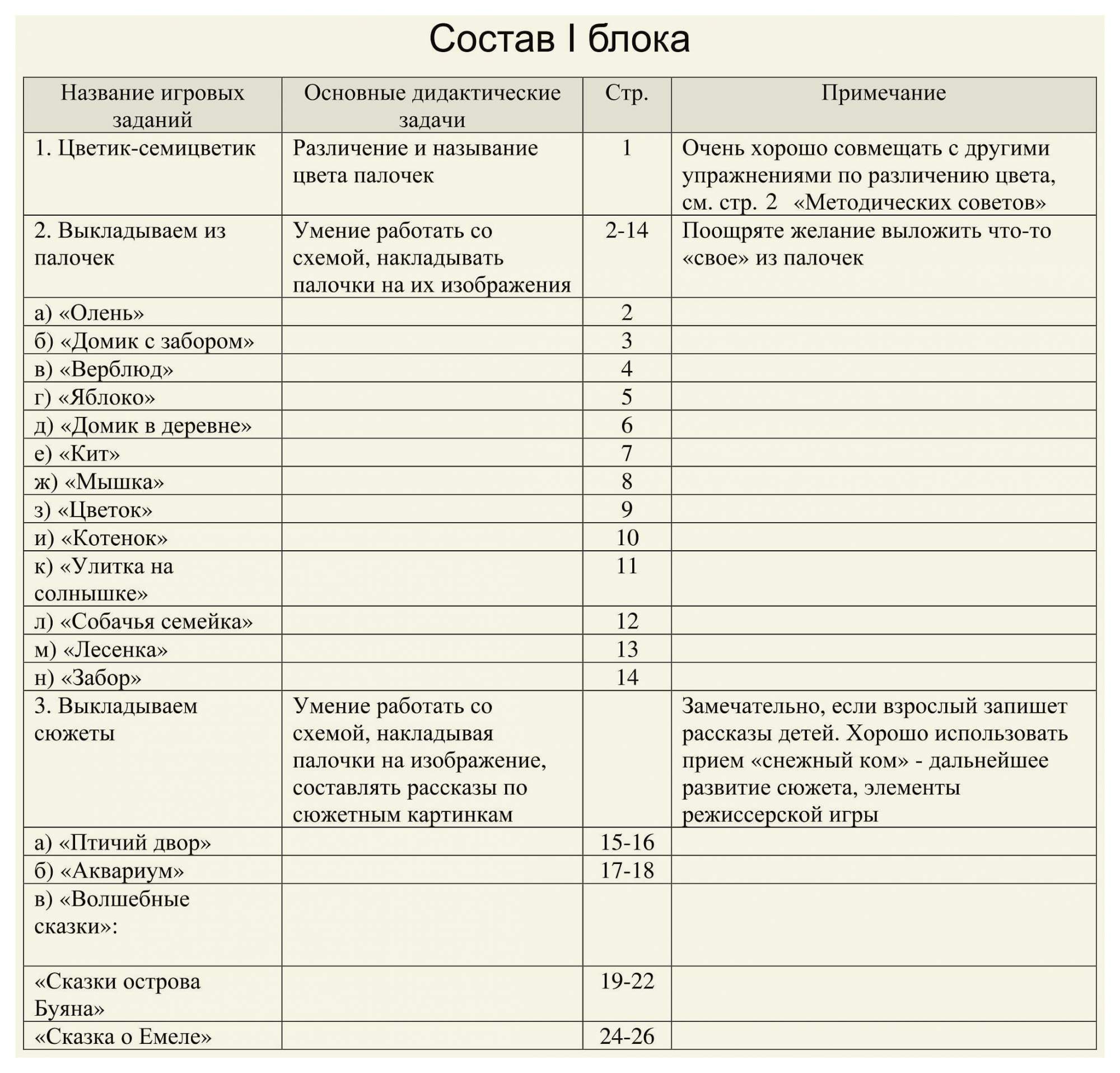 Купить корвет На золотом крыльце приложение к счетным палочкам (Корвет),  цены на Мегамаркет