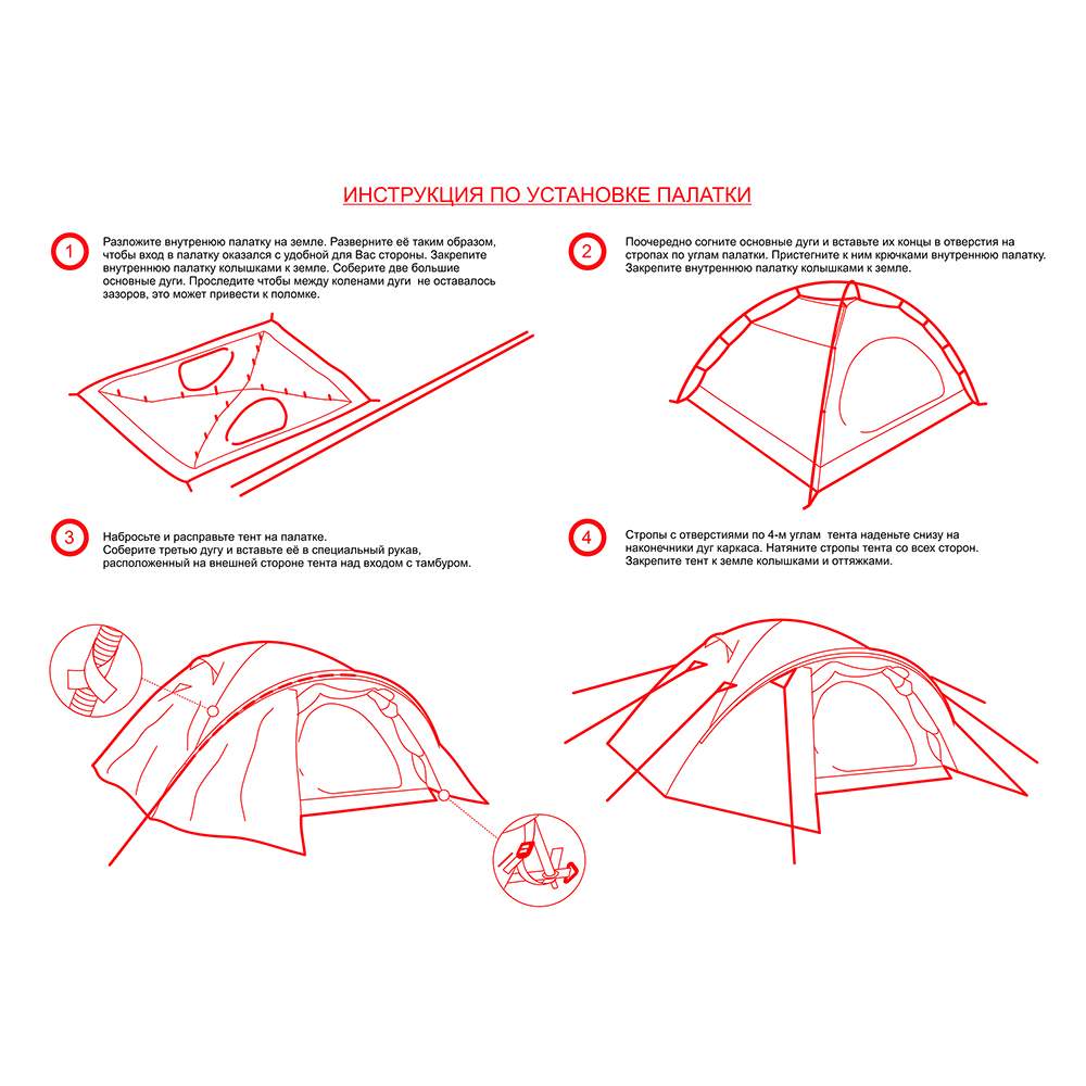 Как сложить треугольную палатку. Палатка Nova Tour Explorer 3. Палатка Actiwell mu2009. Схема сборки 4 меснойп алатки. Инструкция по сборке 4-х местной палатки.