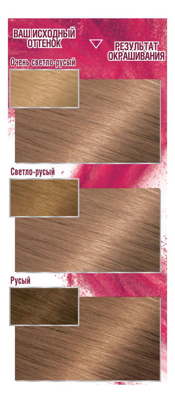 Краска для волос Garnier Color Sensation "Роскошный северный русый" C5735911, тон 8.1