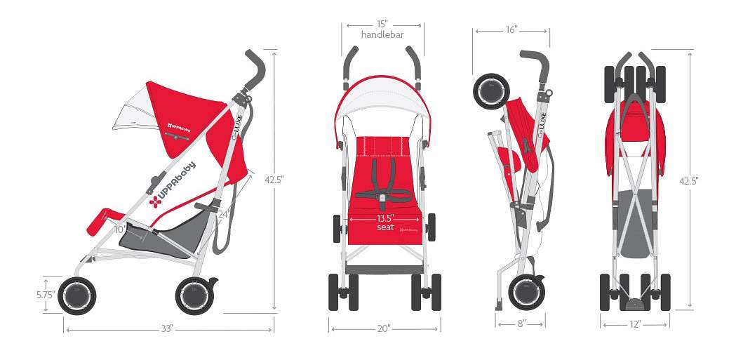 Uppababy G Luxe Коляска Трость Купить