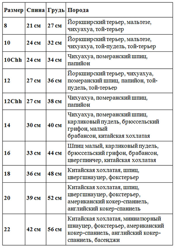 Пальто для собак FOR MY DOGS, женское, фиолетовое, FW809-2019 F 10