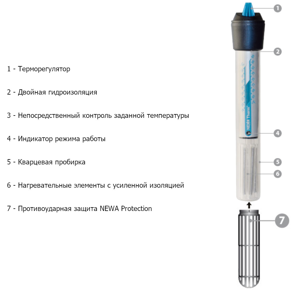 Нагреватель Newa Therm VTX для аквариума (100 Вт)