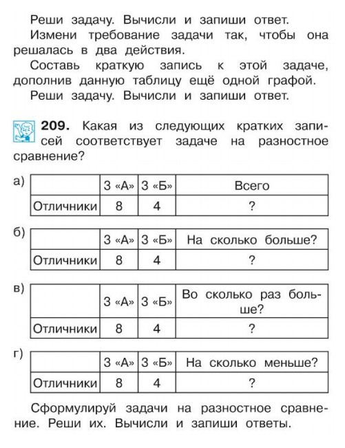 Решебник по Математике 3 класс Перспективная начальная школа Чекин А.Л.