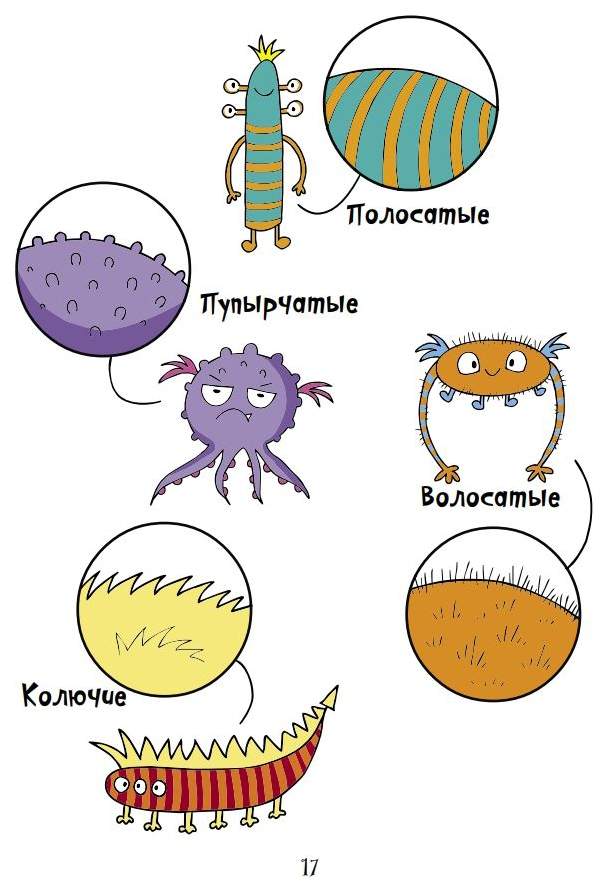 Чудик характер. Книга как рисовать монстриков. Как нарисовать чудиков красками. Персонажи рисуем придумываем чудиков. Монстрик чудик схема и описание.