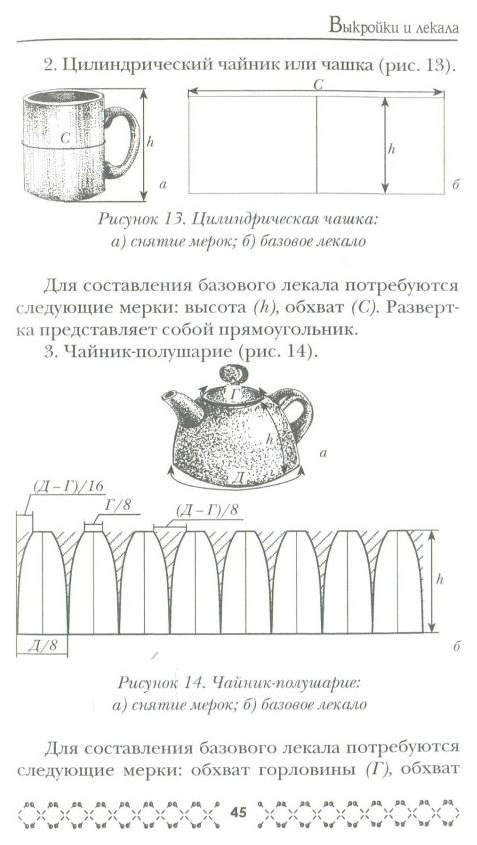 Чайник грелка на чайник схема