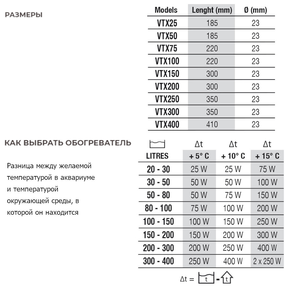 Нагреватель Newa Therm VTX для аквариума (250 Вт)