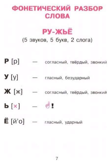 Ружье - фонетический разбор слова онлайн