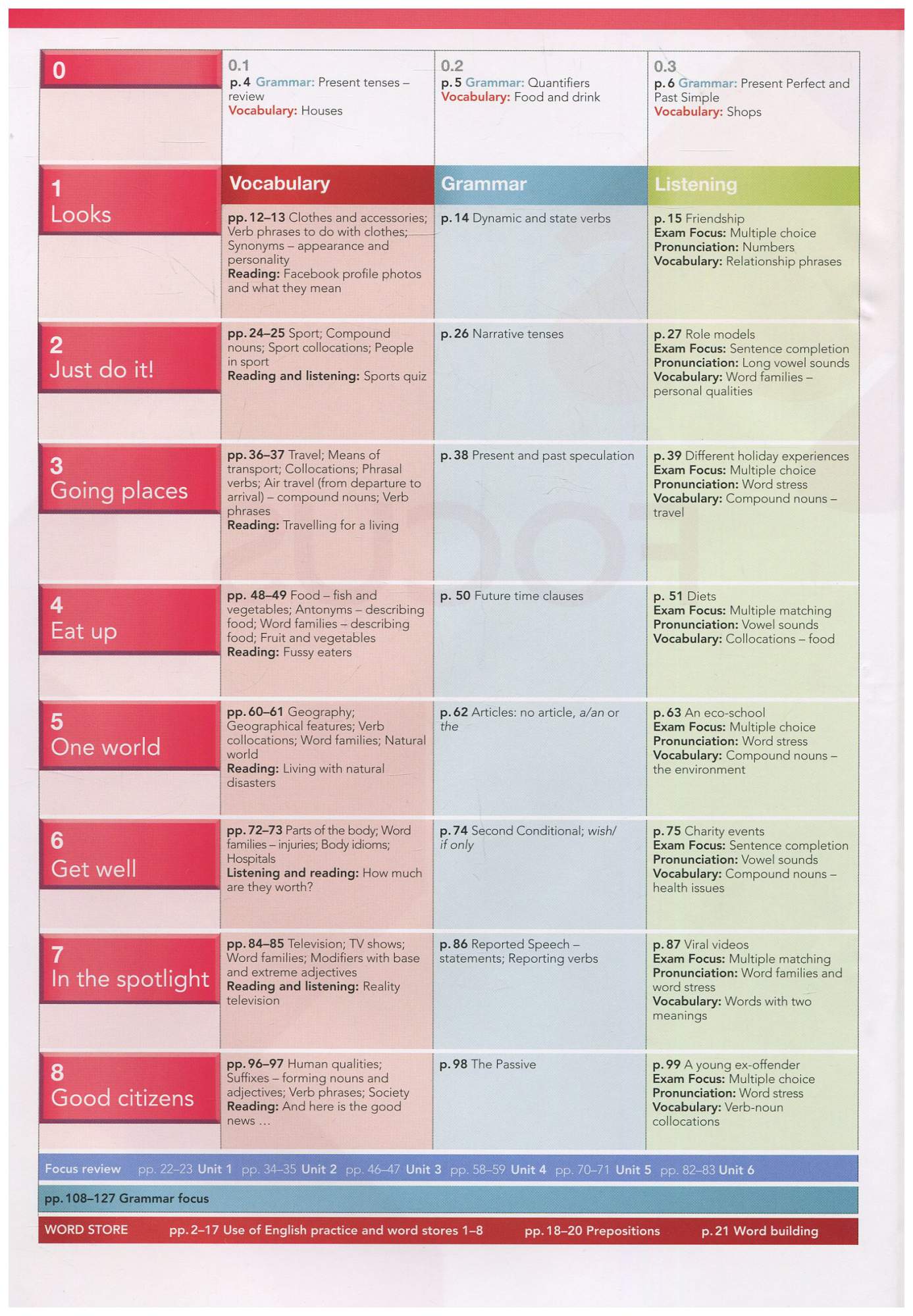 Exam focus. Focus 3 учебник. Учебник Focus 1. Focus Word Store. Гдз по Focus 3 students book.