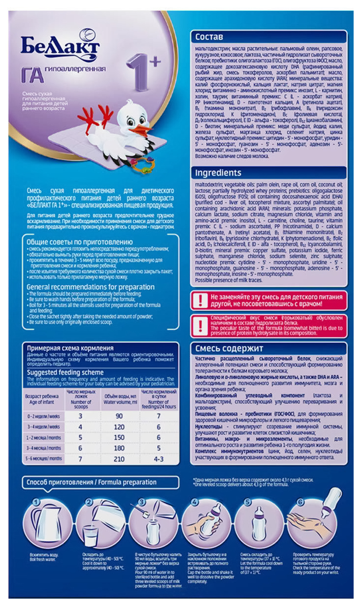Смесь беллакт гипоаллергенная. Смесь Беллакт гипоаллергенная 1 состав. Смесь Беллакт гипоаллергенная 1. Смесь Беллакт га 1 (с рождения до 6 месяцев) 300 г. Смесь Беллакт гипоаллергенная с рождения.