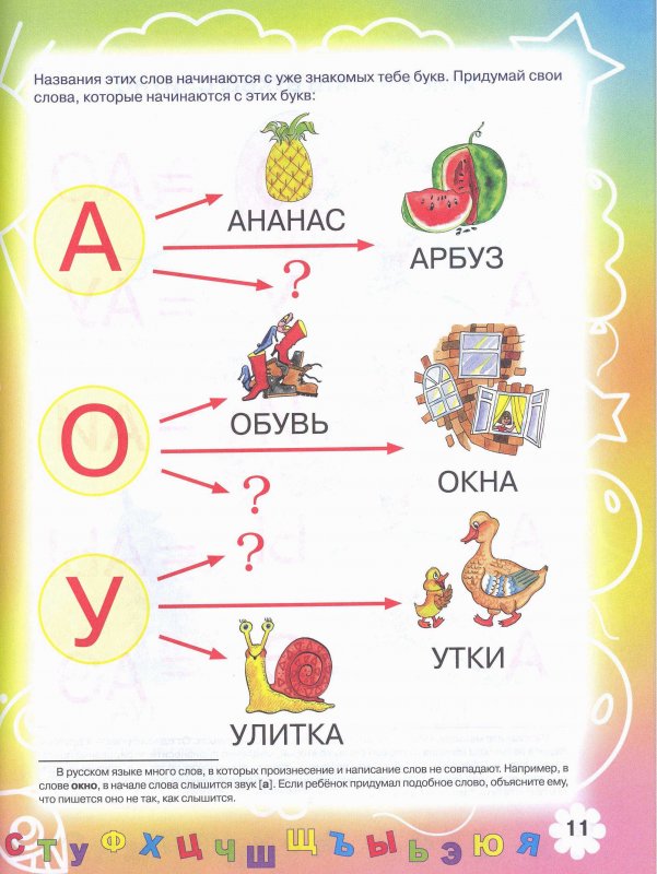 Букварь буква о картинки