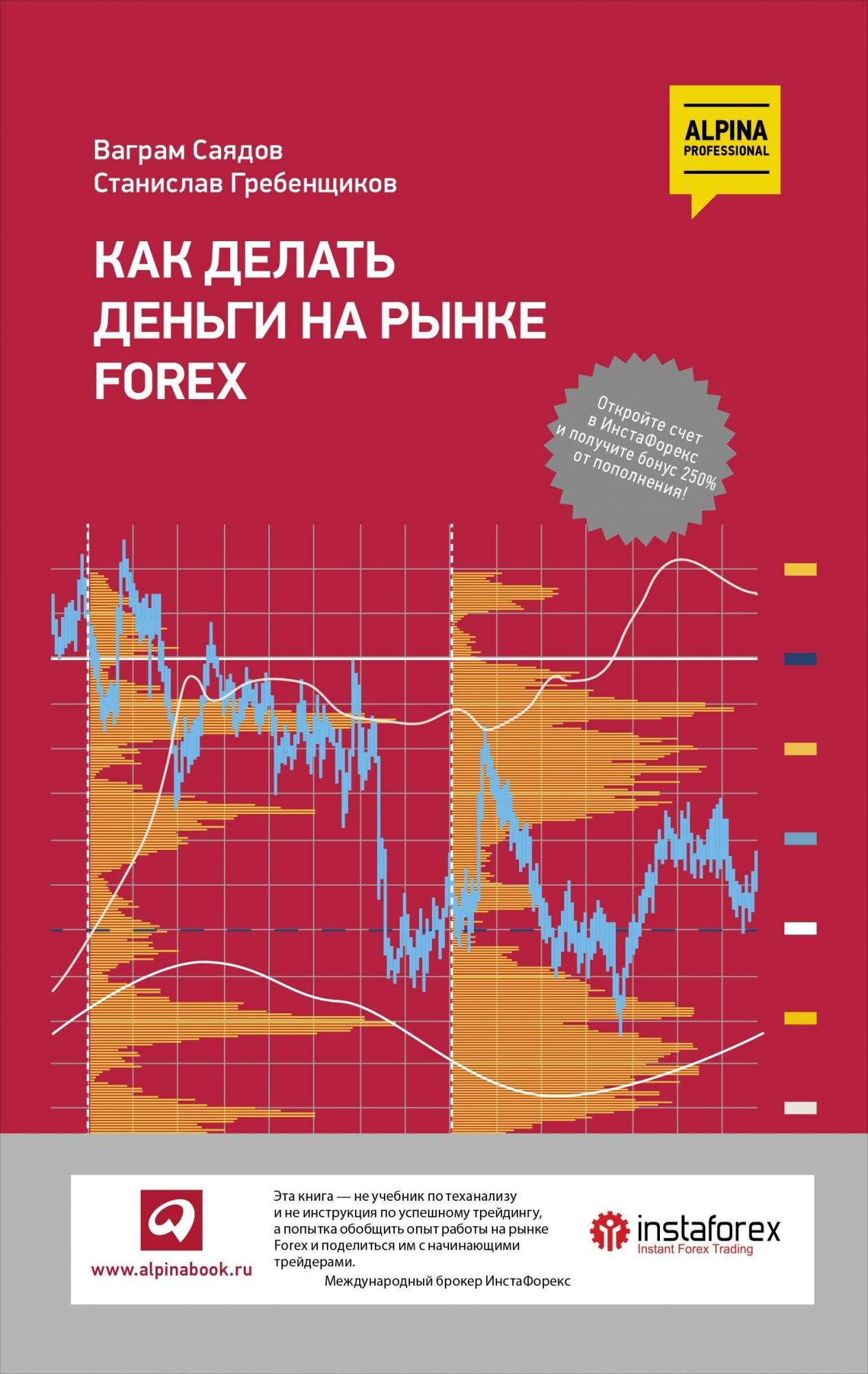 Книга Как Делать Деньги на Рынке Forex – купить в Москве, цены в  интернет-магазинах на Мегамаркет