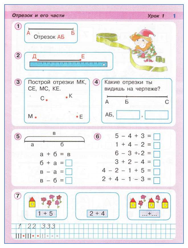 2 класс математика петерсон презентация