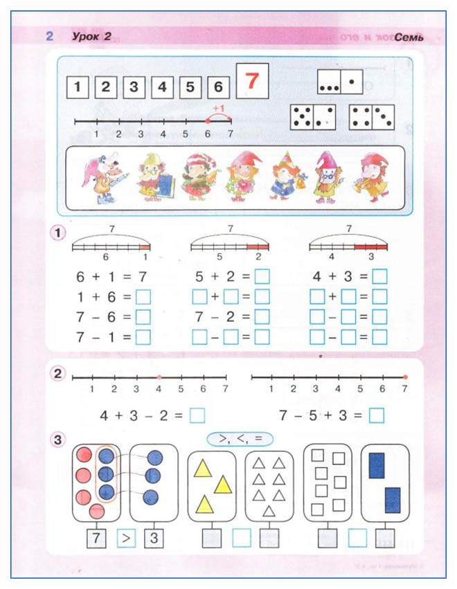 Презентация математика петерсон 1 класс 1 урок