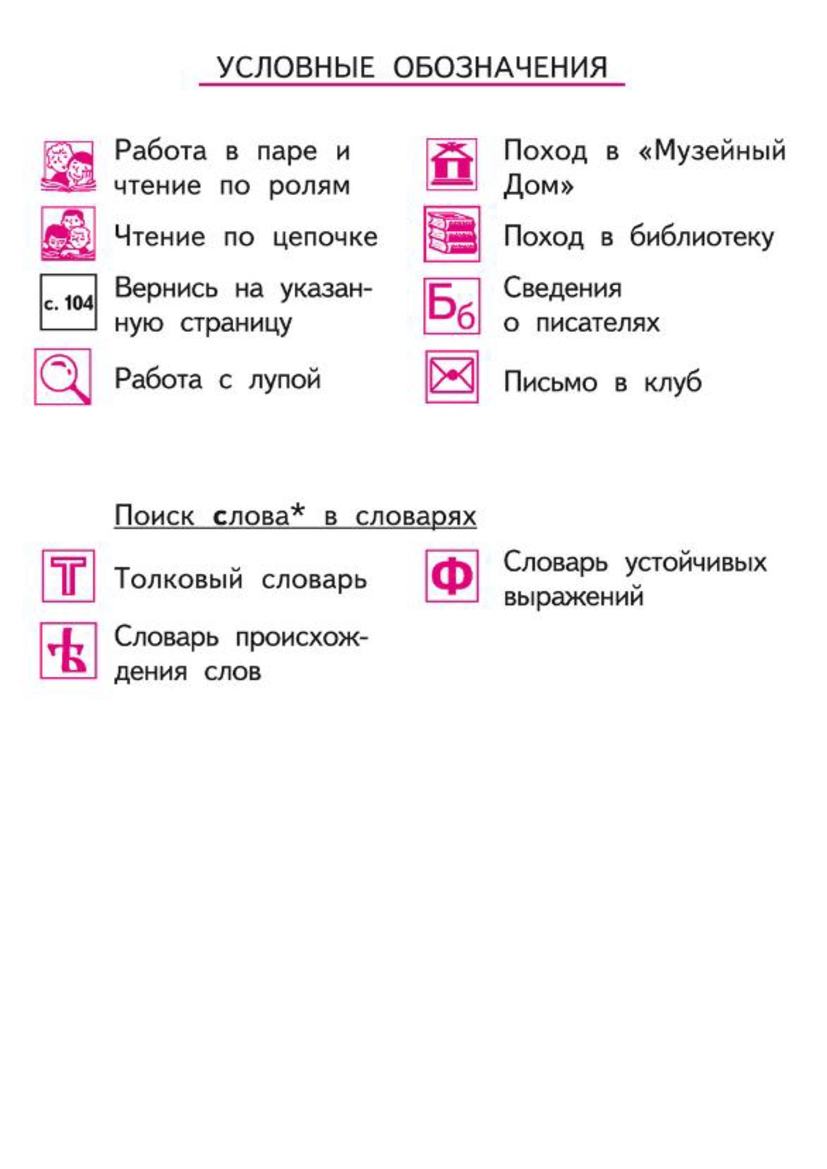 Учебное пособие Русский язык 4 класс часть 2 в 3 частях Чуракова Н.А. ФГОС  – купить в Москве, цены в интернет-магазинах на Мегамаркет