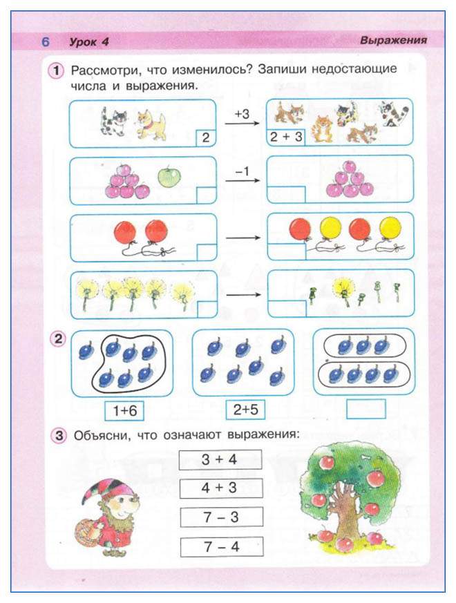 2 класс математика петерсон презентация