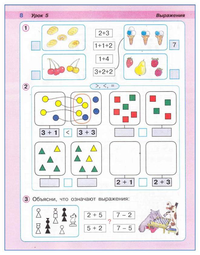 Выражения урок математики. Сравни 1 класс Петерсон. Математика Петерсон 1 класс урок 5 1часть. Выражение математика 1 класс Петерсон. Урок математики 1 класс Петерсон.