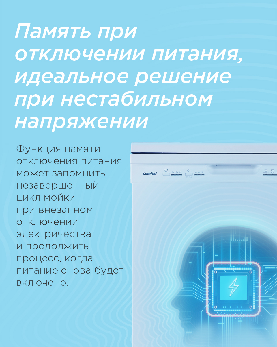 Посудомоечная машина Comfee CDW600Wi белый – купить в Москве, цены в  интернет-магазинах на Мегамаркет