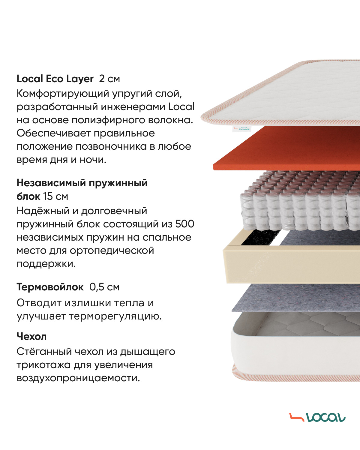 Матрас local model a