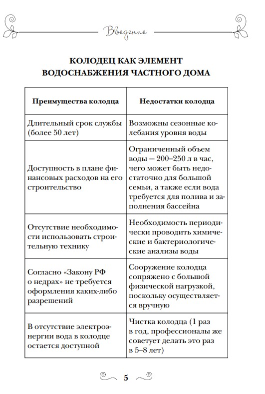 Колодцы устройство и обслуживание