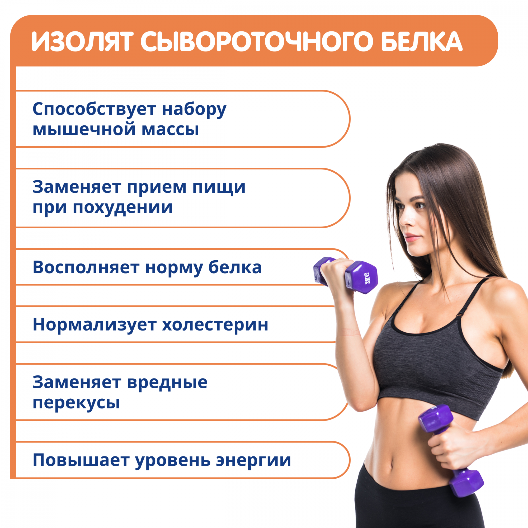 Перекусы на правильном питании. Белки список продуктов для похудения таблица. Белки помогают похудеть. Варианты полезного ужина. Белки полезны для похудения.
