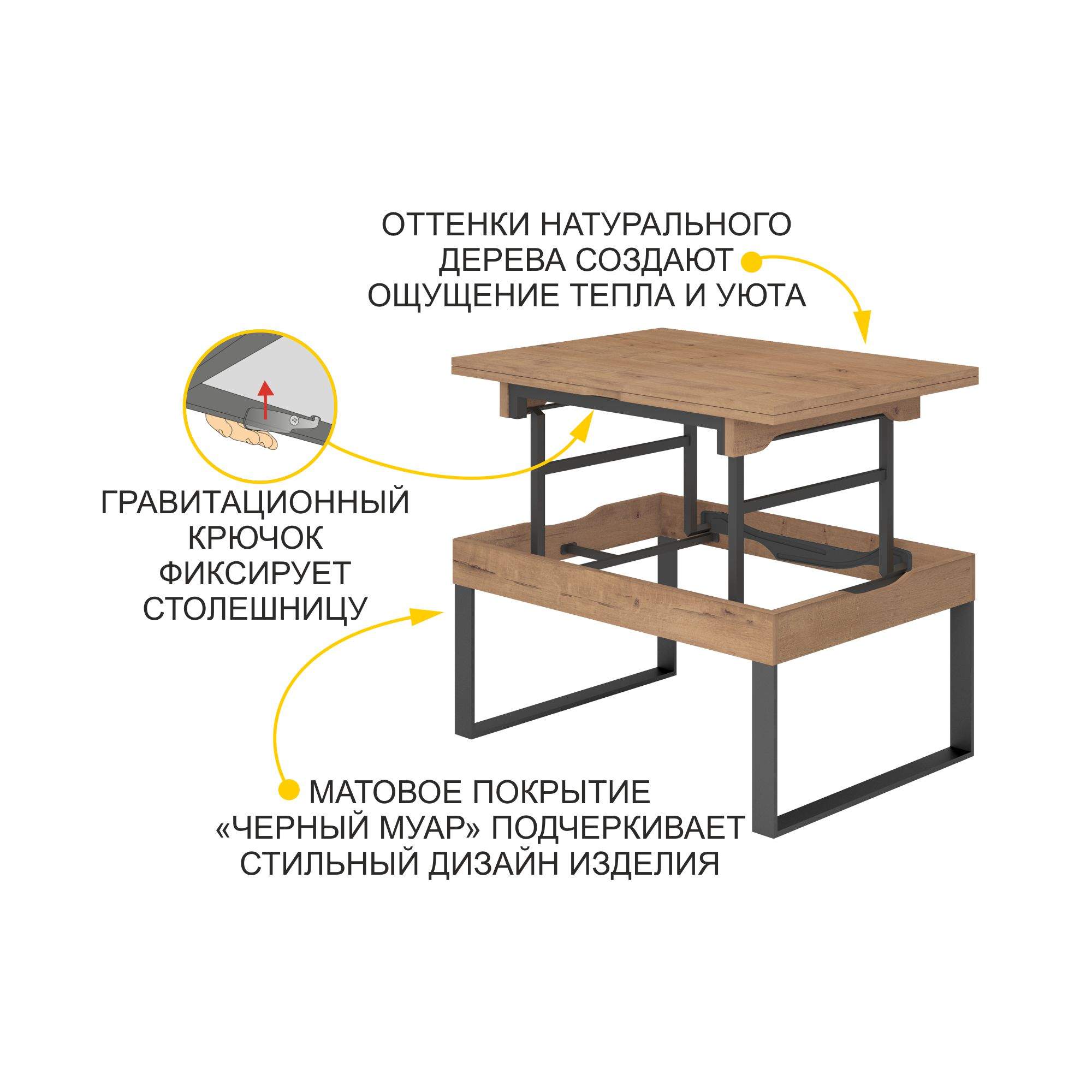 Стол журнальный назначение объекта