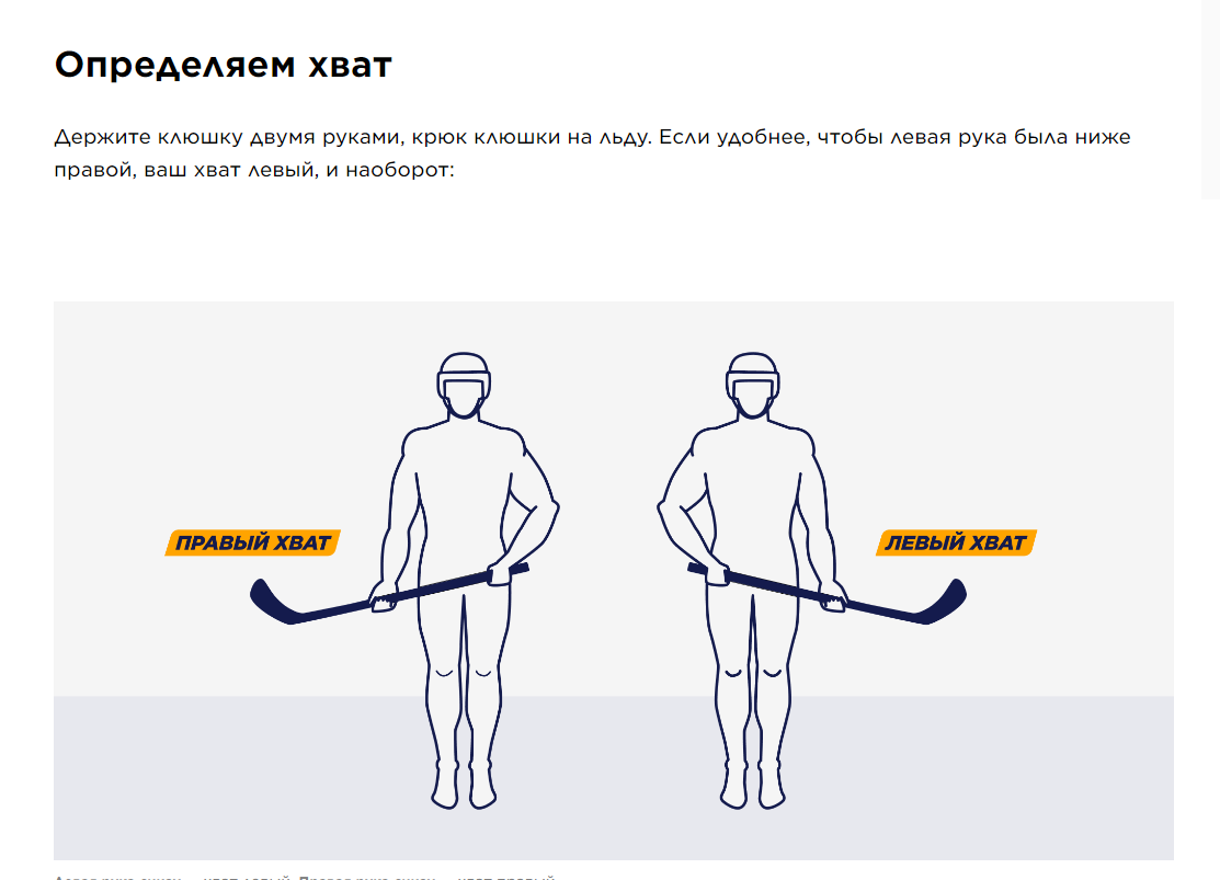 Левый хват клюшки фото